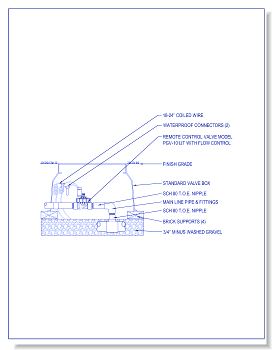 Valves - PGV-101JT - PGV Valve w / 1 Inch Jar Top Valve w/ Flow Control