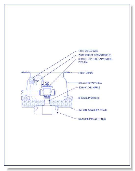 Valves - PGV-151 - 2001A - PGV Valve w / 1 1/2 - 2 Inch Angle Valve w/o Accuset & Unions