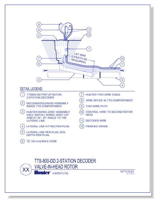 TTS-800-DD 2 Station Decoder