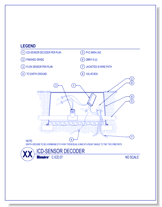 Universal Decoder Stake Kit - ICD Sensor Decoder 