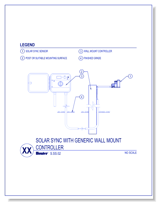 Solar Sync -  with PCC