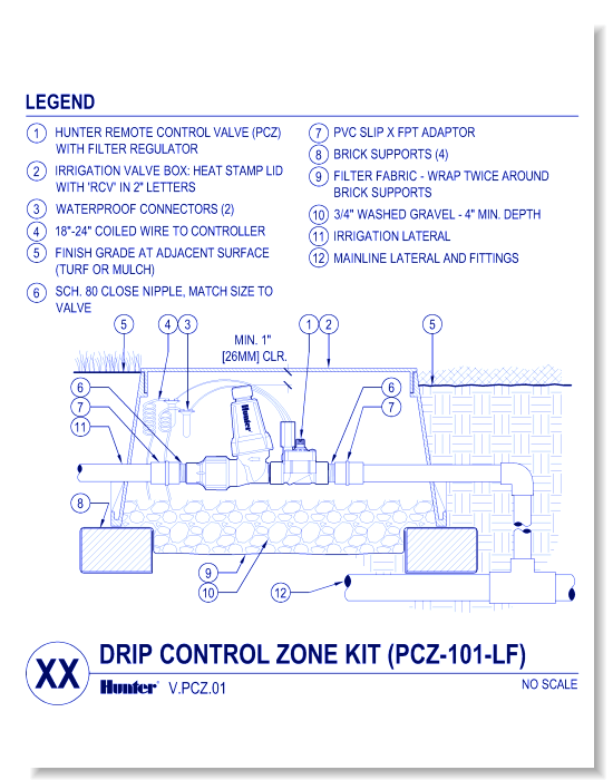 Valves - PCZ-101 Drip Zone Control Kit - 10" Round Valve Box (4 of 4)