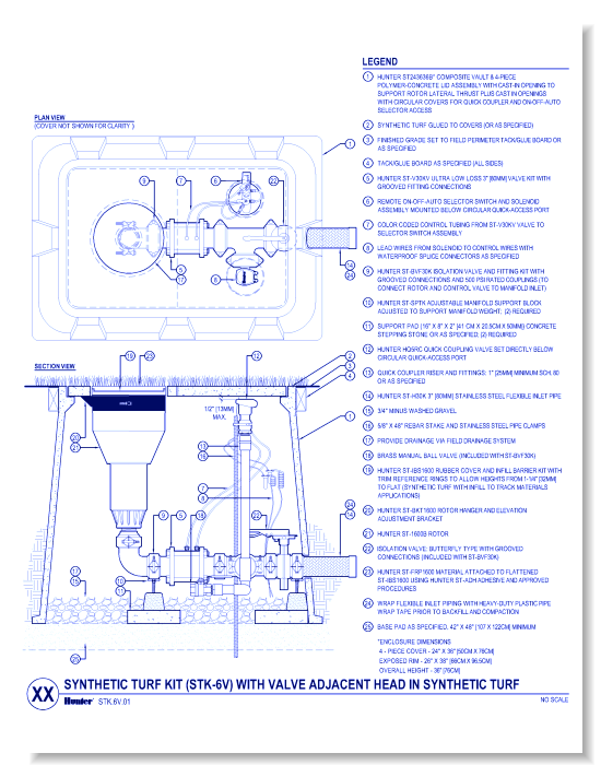 Rotors: STK-6V Concrete Surrounding Vault