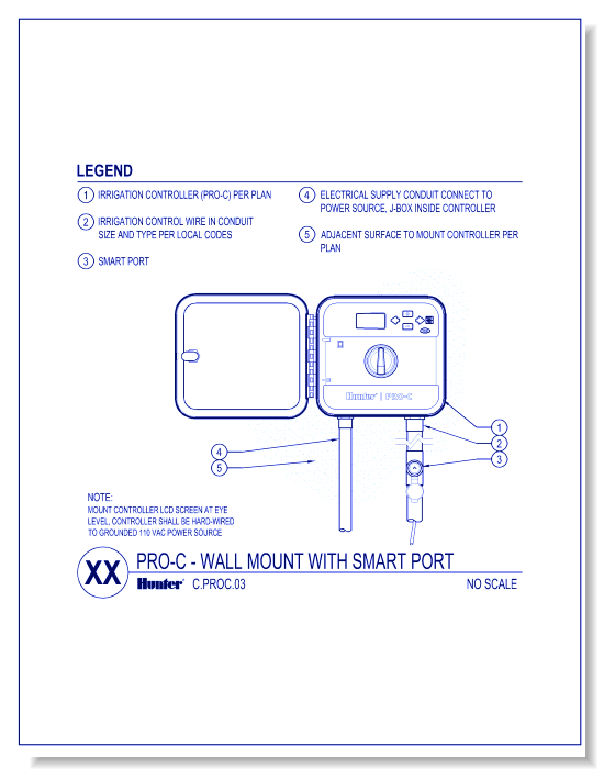 PRO C with Smart Port