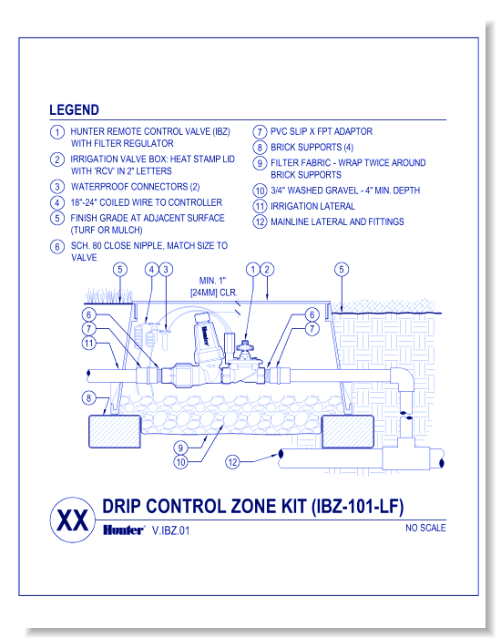 Valves - ICZ-101-LF
