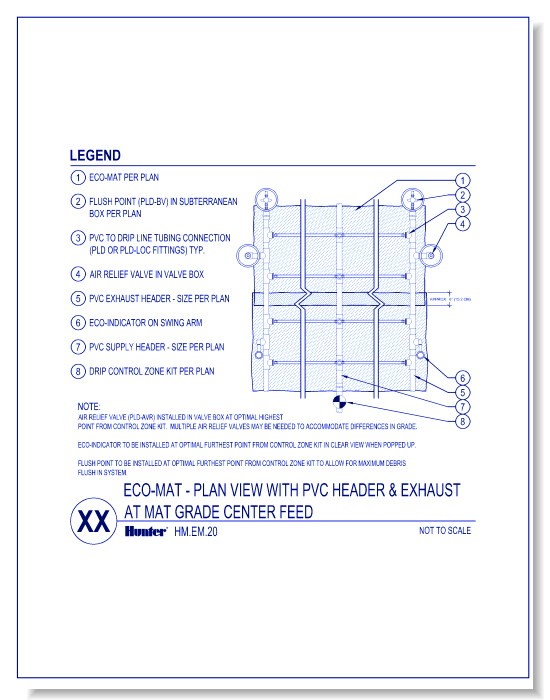 ECO-MAT PVC Header and Exhaust at Mat Grade Center Feed