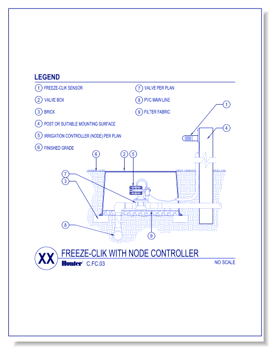 Sensors - Freeze-Clik with Node Controller