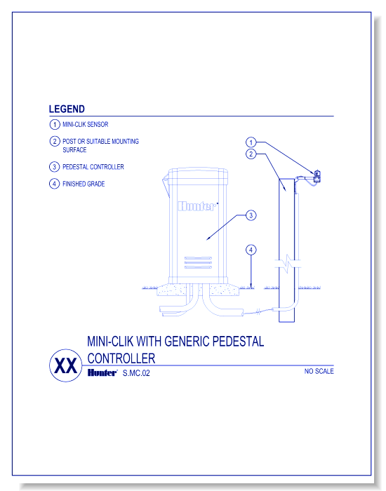 Sensors - Mini Clik with Generic Pedestal Controller