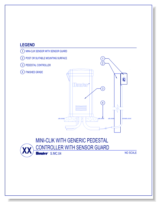 Sensors - Mini Clik with Generic Pedestal Controller with SC-MC