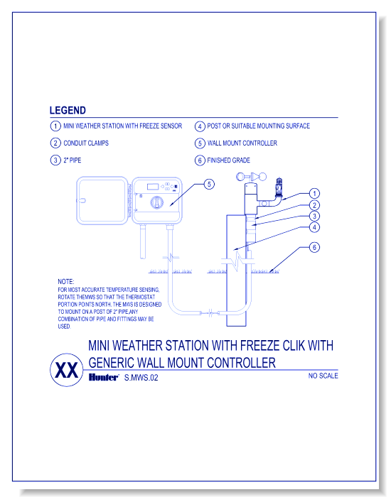 Sensors - Mini Weather Station with Freeze Clik with Generic Wall Mount Controller