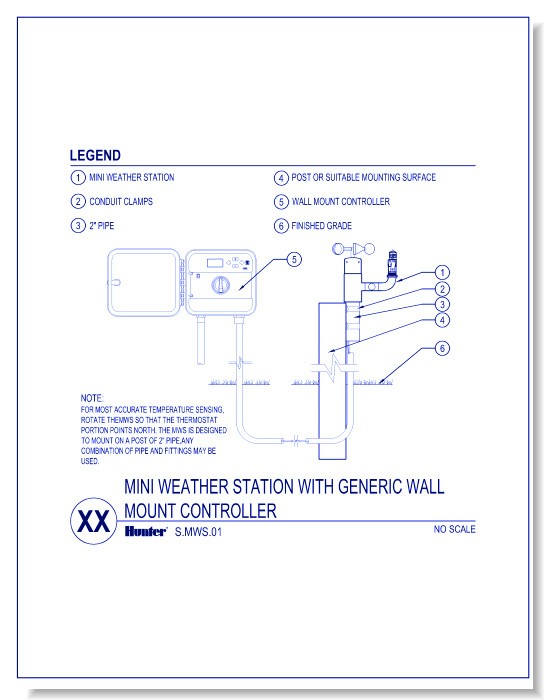 Sensors - Mini Weather Station with Generic Wall Mount Controller