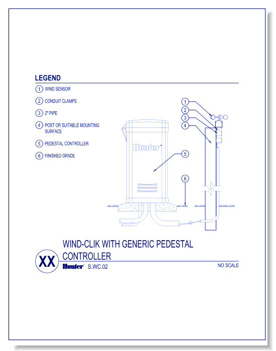 Sensors - Wind Clik with Generic Pedestal Controller