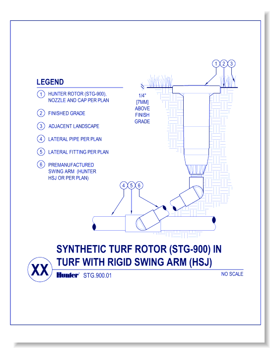 Rotors: ST-900