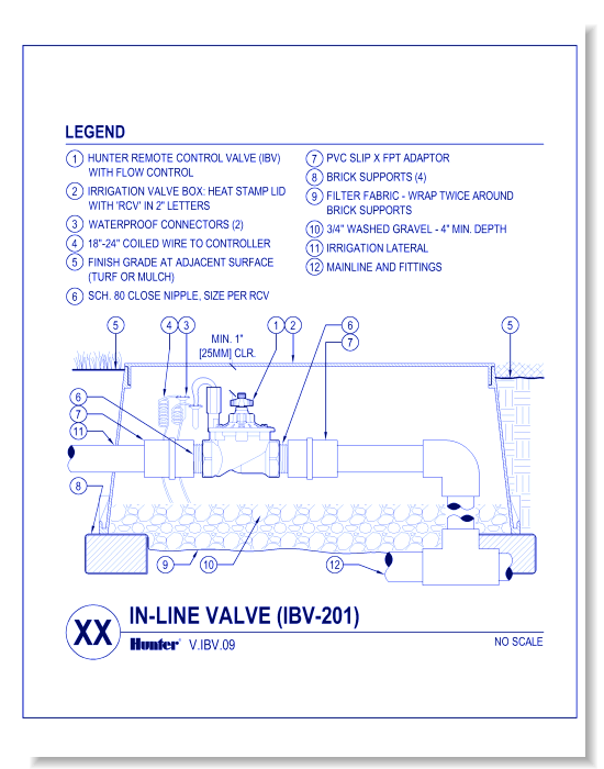 Valves - IBV-201