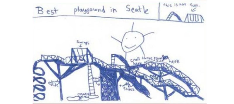 Sky Walk Playground Wows Kids & Parents preview 4