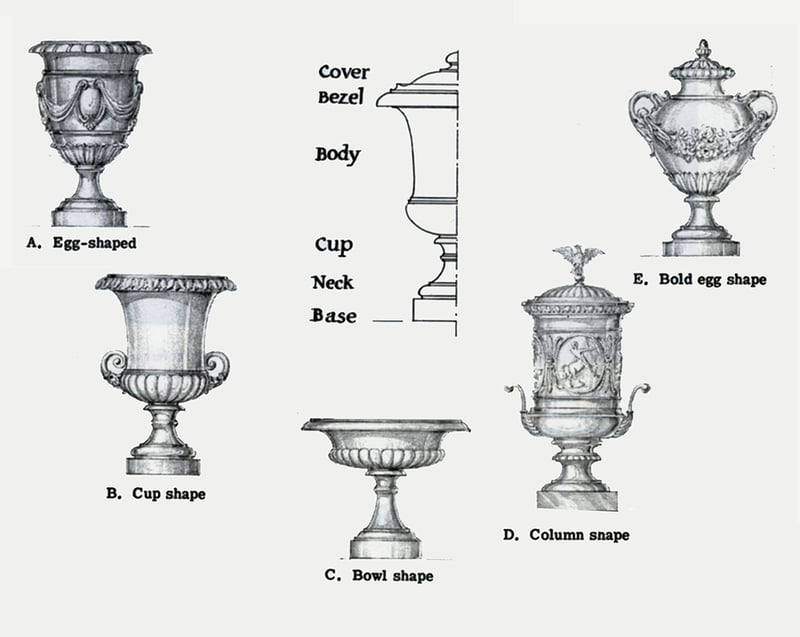 Garden Urns - A Style Guide preview 2