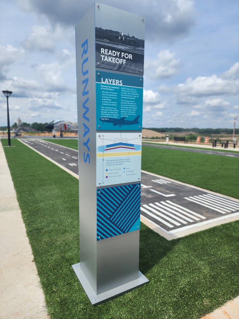 Charlotte Airport preview 5