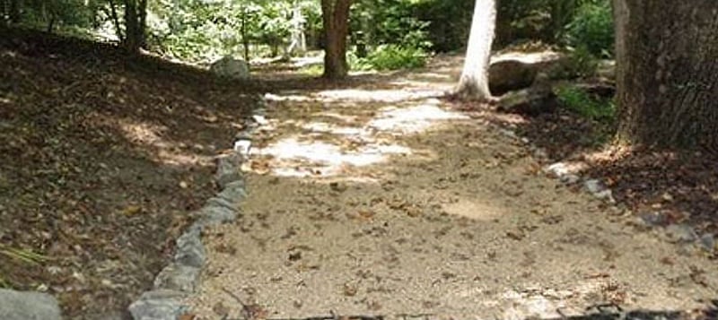 Paths