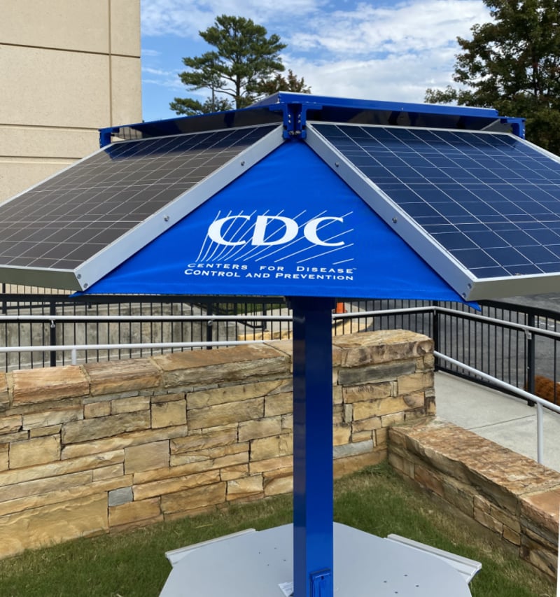 Centers for Disease Control and Prevention (CDC) preview 2