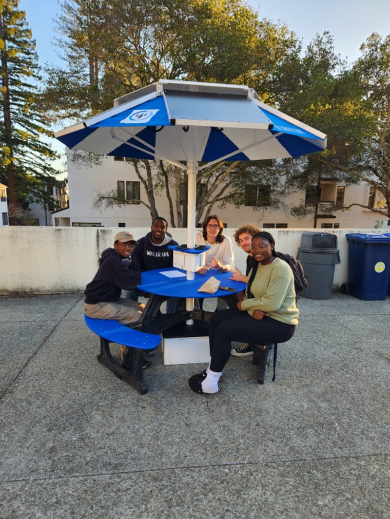 University of California (Santa Cruz) preview 5