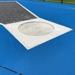 View Throwing Form Systems