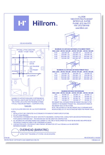 CAD Preview
