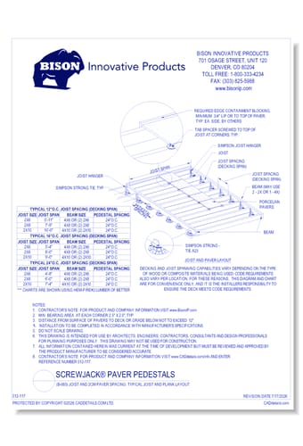 CAD Preview