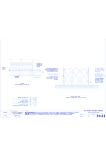 STAY-FORM® Concrete Forming: Installation - Duct Banks