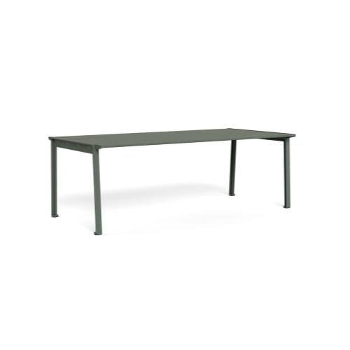 Basic Table