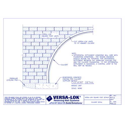 Culvert Detail