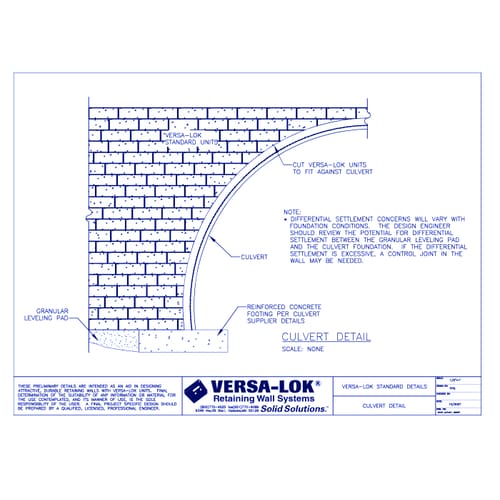 Culvert Detail