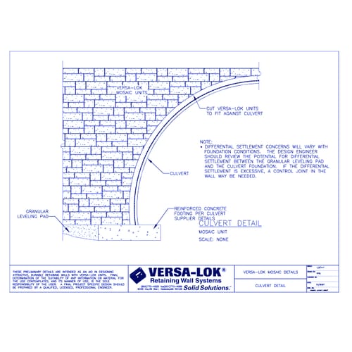 Culvert Detail