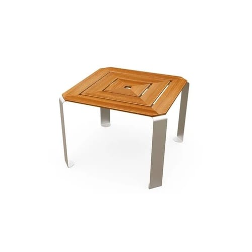 The Douglas Table and Stools preview 5