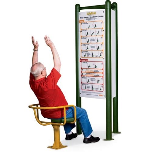ZZLT0056S Tricep Strength & Torso Stability Exercises (Surf Mnt)