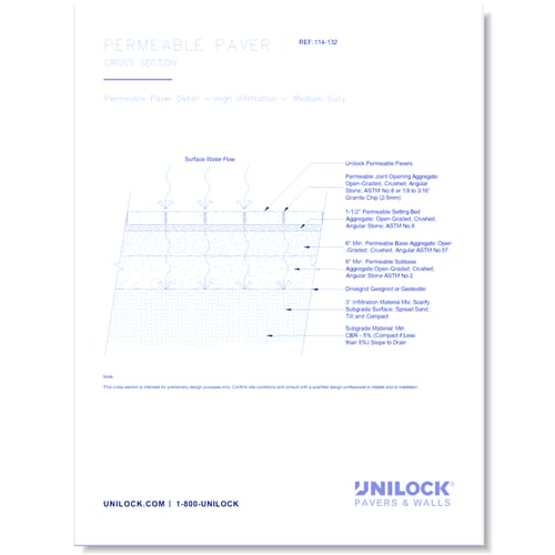 Revela - Permeable