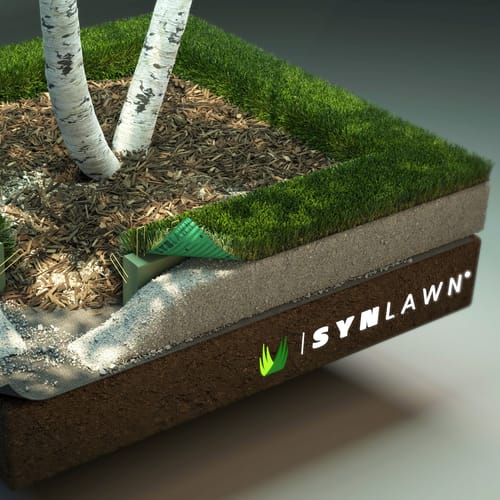 Lawn & Landscape Systems
