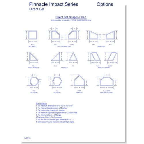 Pinnacle Impact Direct Set: Section Details
