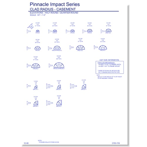Pinnacle Impact Radius: Elevations