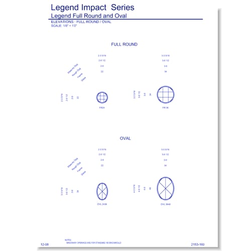 Legend Impact Radius: Elevations