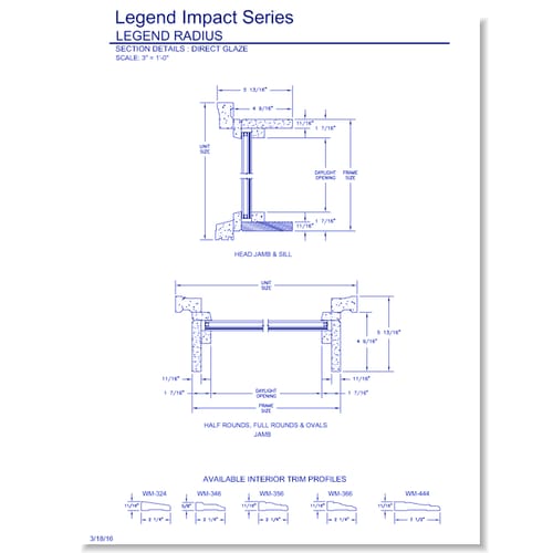 Legend Impact Radius: Section Details