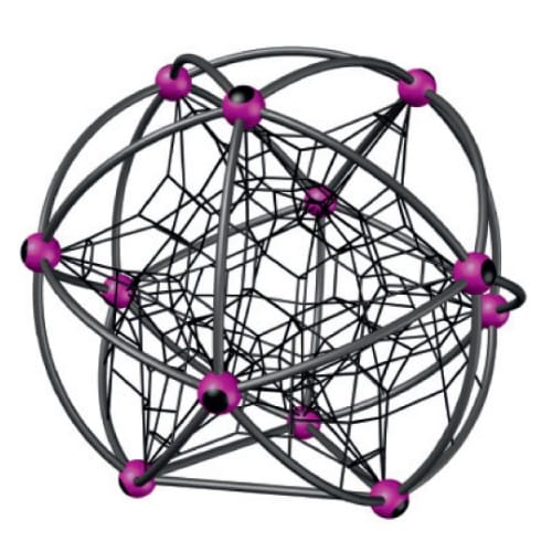 Cosmo S Base