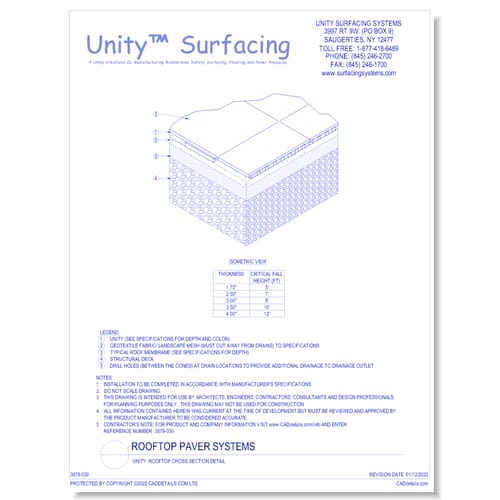 UNITY: Rooftop Cross Section Detail