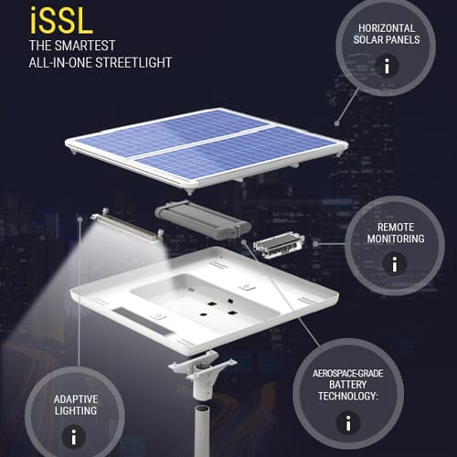 iSSL® Series preview 2