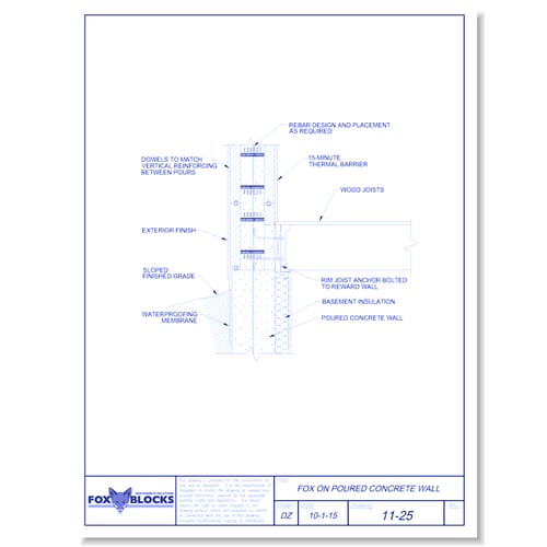 ICF on Existing Concrete Wall