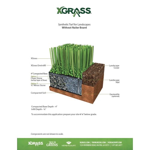 XGrass® Synthetic Turf for Landscape Areas - Installation over Aggregate with Mulch Border