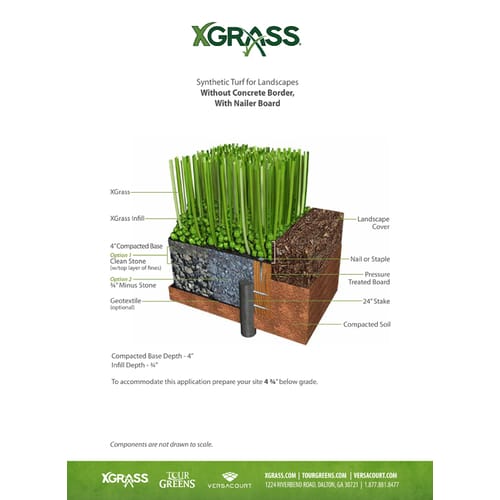 XGrass® Synthetic Turf for Landscape Areas - Installation over Aggregate with Nailer Board & Mulch Border