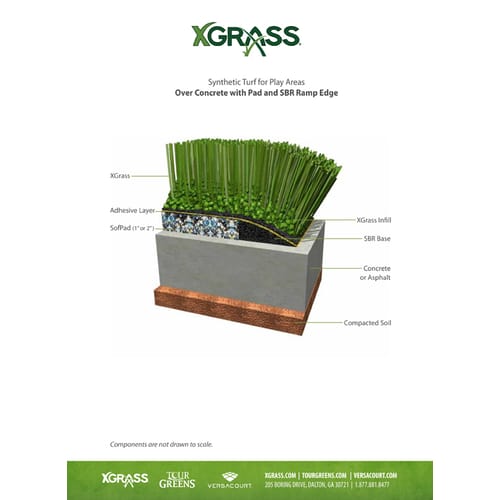 XGrass® Synthetic Turf for Play Areas - Installation over Concrete with Pad and SBR Ramp Edge