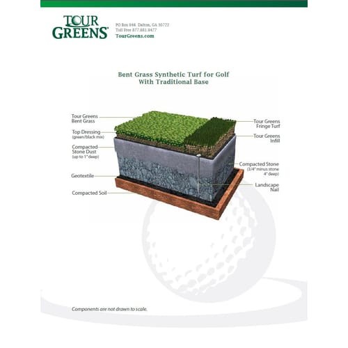 Tour Greens® Putting Greens - Installation with Bent Grass over Aggregate Base