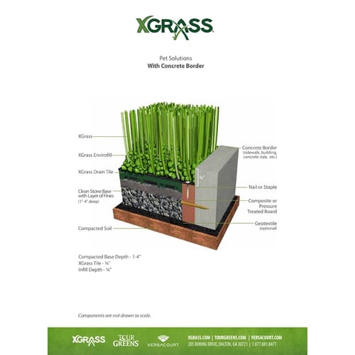 XGrass® Synthetic Turf for Pet Areas - Installation over Aggregate with Concrete Border