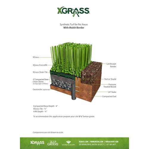 XGrass® Synthetic Turf for Pet Areas - Installation over Aggregate with Mulch Border